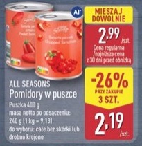 pomidory w puszce