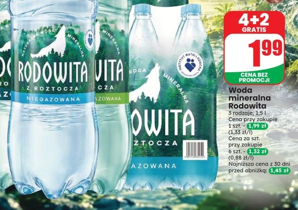 woda mineralna różne rodzaje