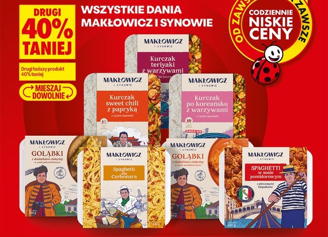wszystkie dania Makłowicz i Synowie
