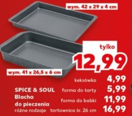 Blacha do pieczenia keksówka