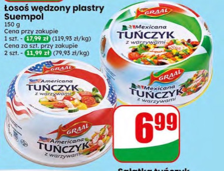 Sałatka tuńczyk z warzywami
