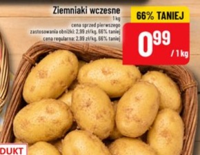Ziemniaki wczesne