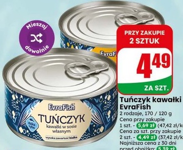 Tuńczyk kawałki