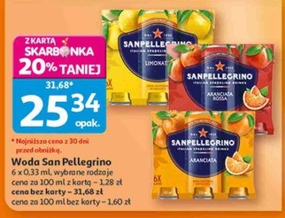 Woda San Pellegrino