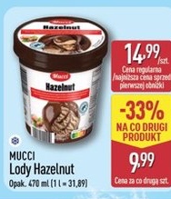 lody hazelnut
