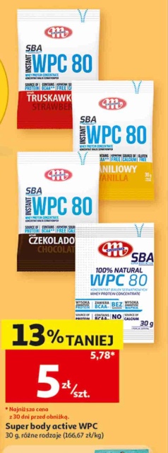 Super body active WPC