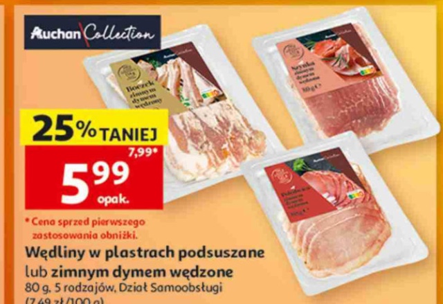 Wędliny w plastrach