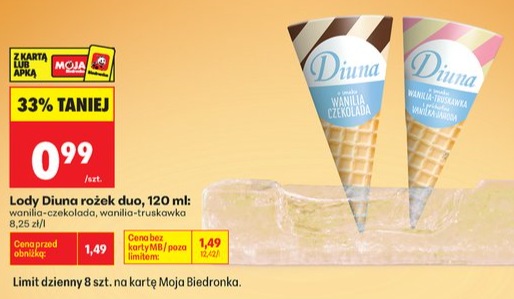 lody w rożku