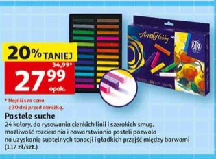 Pastele suche