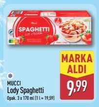 lody Spaghetti