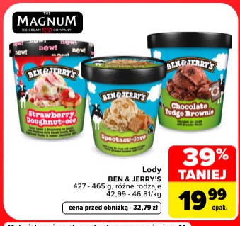 Lody