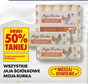 Wszystkie jaja
