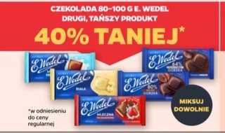 Wszystkie czekolady