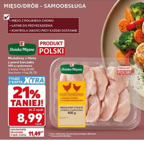 medaliony z fileta z piersi kurczaka
