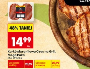 karkówka grillowa