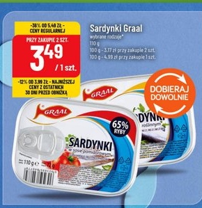Sardynki
