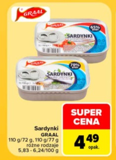 Sardynki