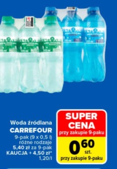 Woda źródlana