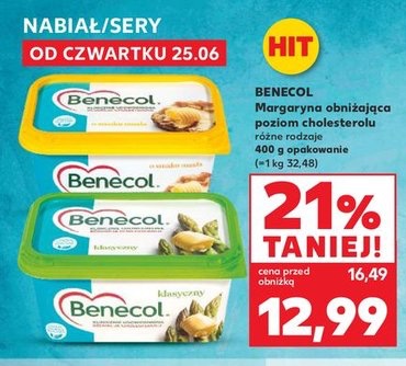 margaryna obniżająca poziom cholesterolu