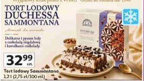 Tort lodowy Duchessa