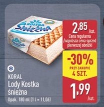 lody kostka śnieżna