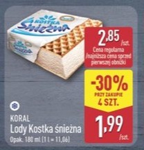 lody kostka śnieżna