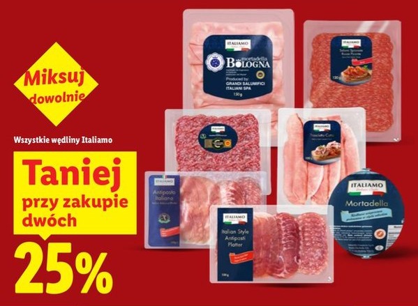 Wszystkie wędliny