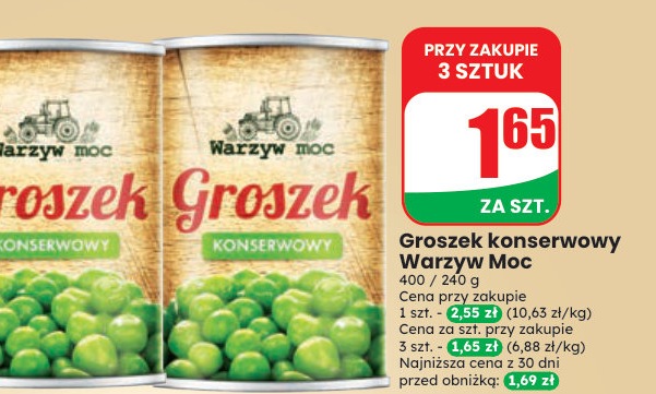 Groszek konserwowy