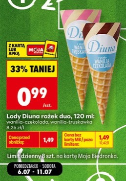 lody w rożku