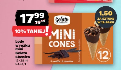 lody w rożku mini