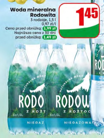 woda mineralna różne rodzaje