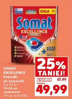 kapsułki do zmywarki