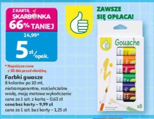 Farbki gwasze
