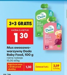 Regularna