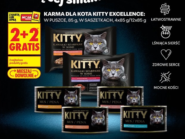 Karma dla kota