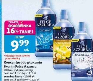 Koncentrat do płukania tkanin