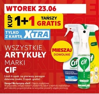 Wszystkie artykuły